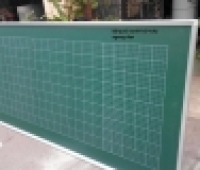 Cách sử dụng bảng từ xanh kẻ ô ly viết phấn cho học sinh tiểu học