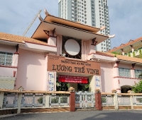 BẢNG TRƯỢT NGANG - THPT LƯƠNG THẾ VINH - QUẬN 1
